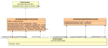 Documentation