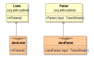 Documentation